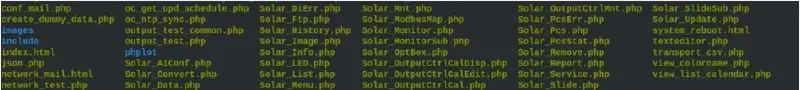 The html directory