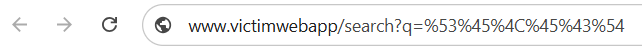 Figure 2: URL-Encoded SQL Injection Payload